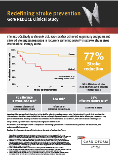 Gore REDUCE Clinical Study Results