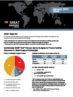 GREAT Flyer - Winter 2016 - English